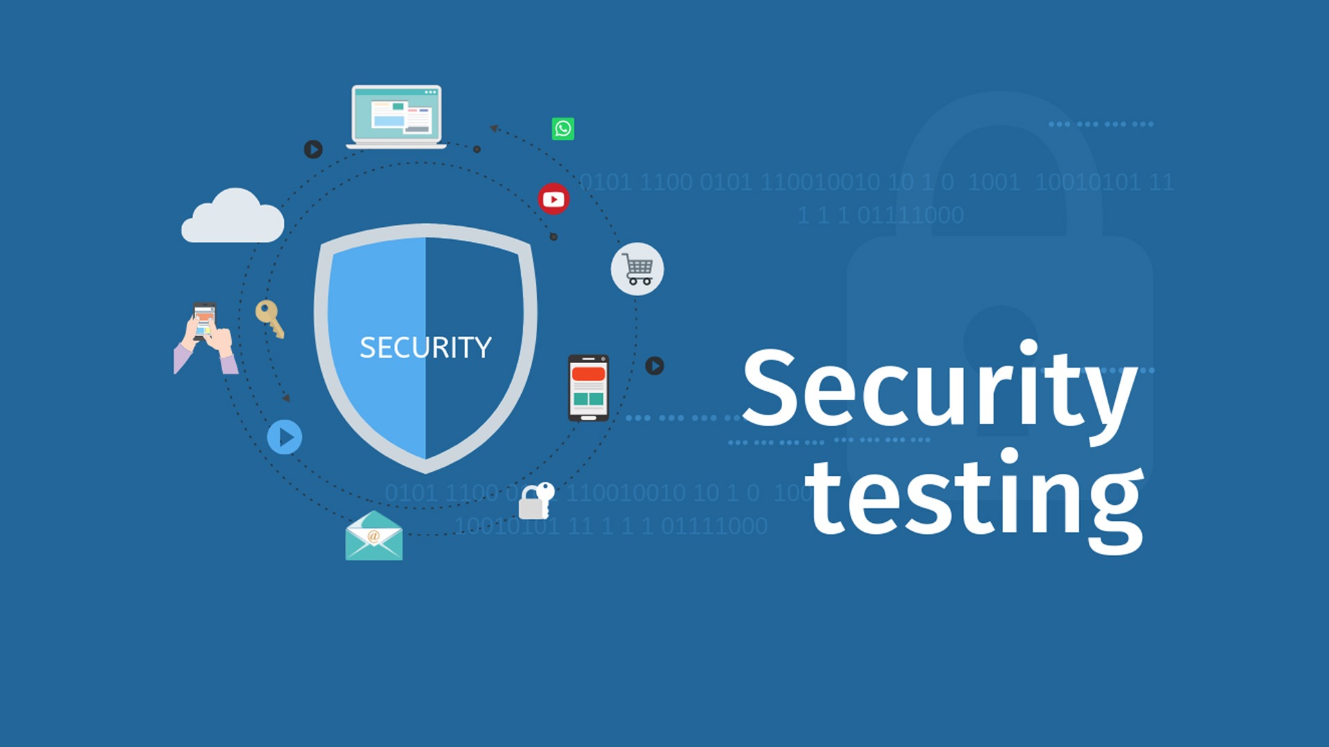 security-testing